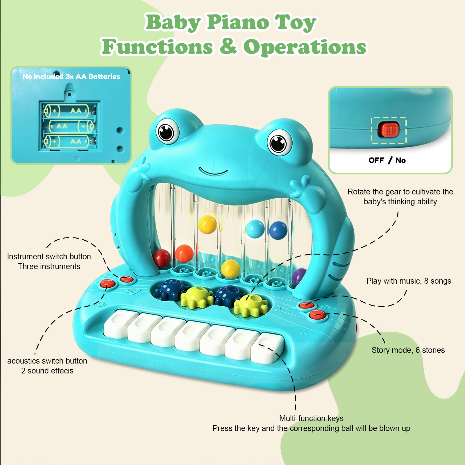 OATHX Baby Piano Toy Keyboard with Songs Sounds Lights Keyboard Toys Frog Musical Instrument for Toddlers Infant Preschoolers