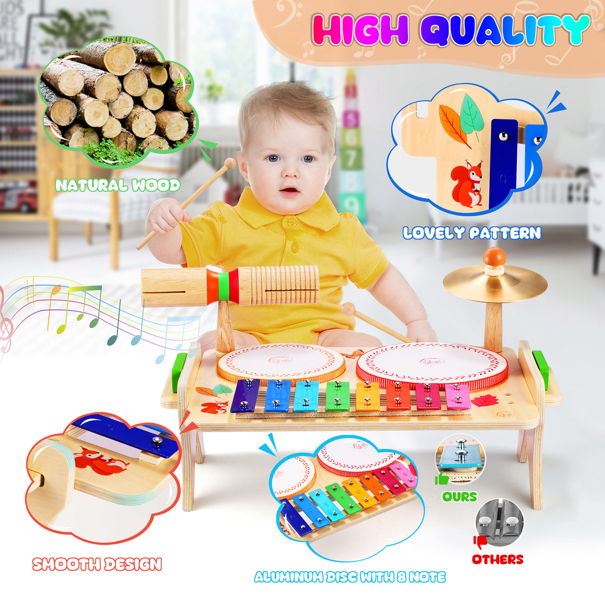 WINGYZ Kids Drum Set, 7-in-1 Wooden Music Instruments for Toddlers FSC Safe Montessori Toys, Low-Noise Musical Toys with Drums, Xylophone for Rhythm, Build Hand-Eye Coordination Gifts for Boys Girls