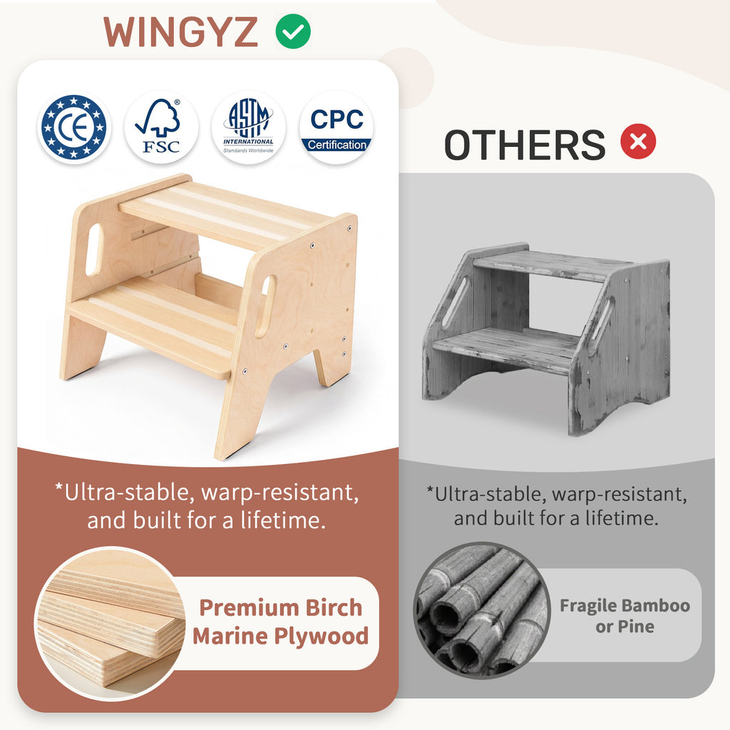 WINGYZ 3-Height Adjustable Wooden Step Stool