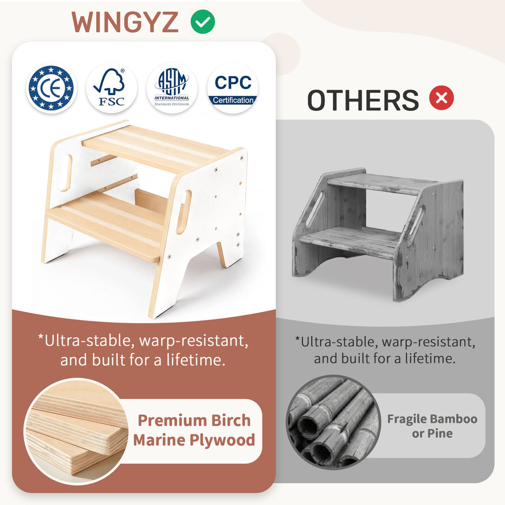 WINGYZ Toddler Step Stool - White