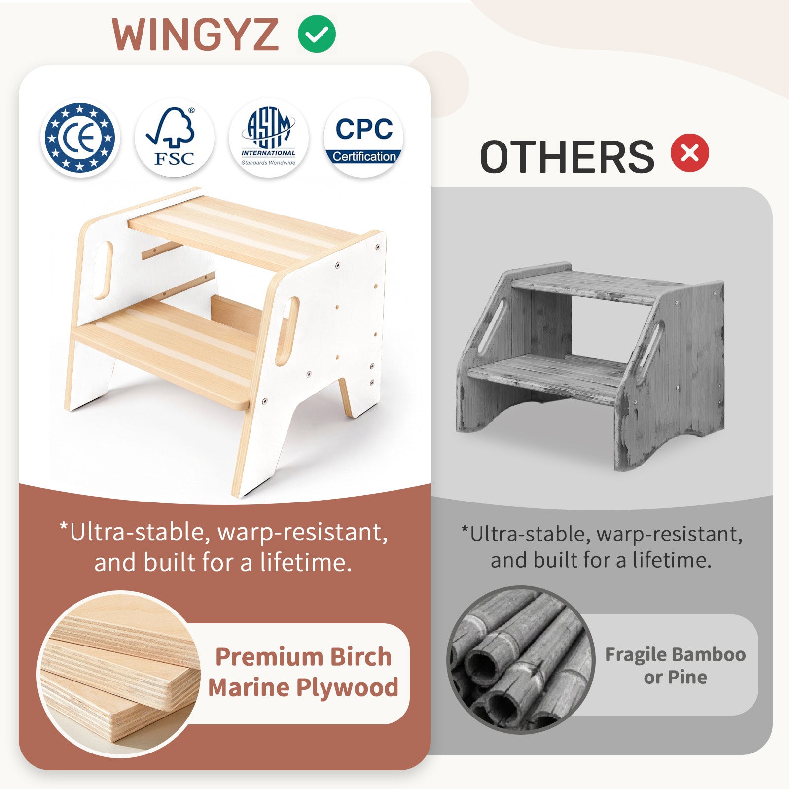 WINGYZ Toddler Step Stool - White