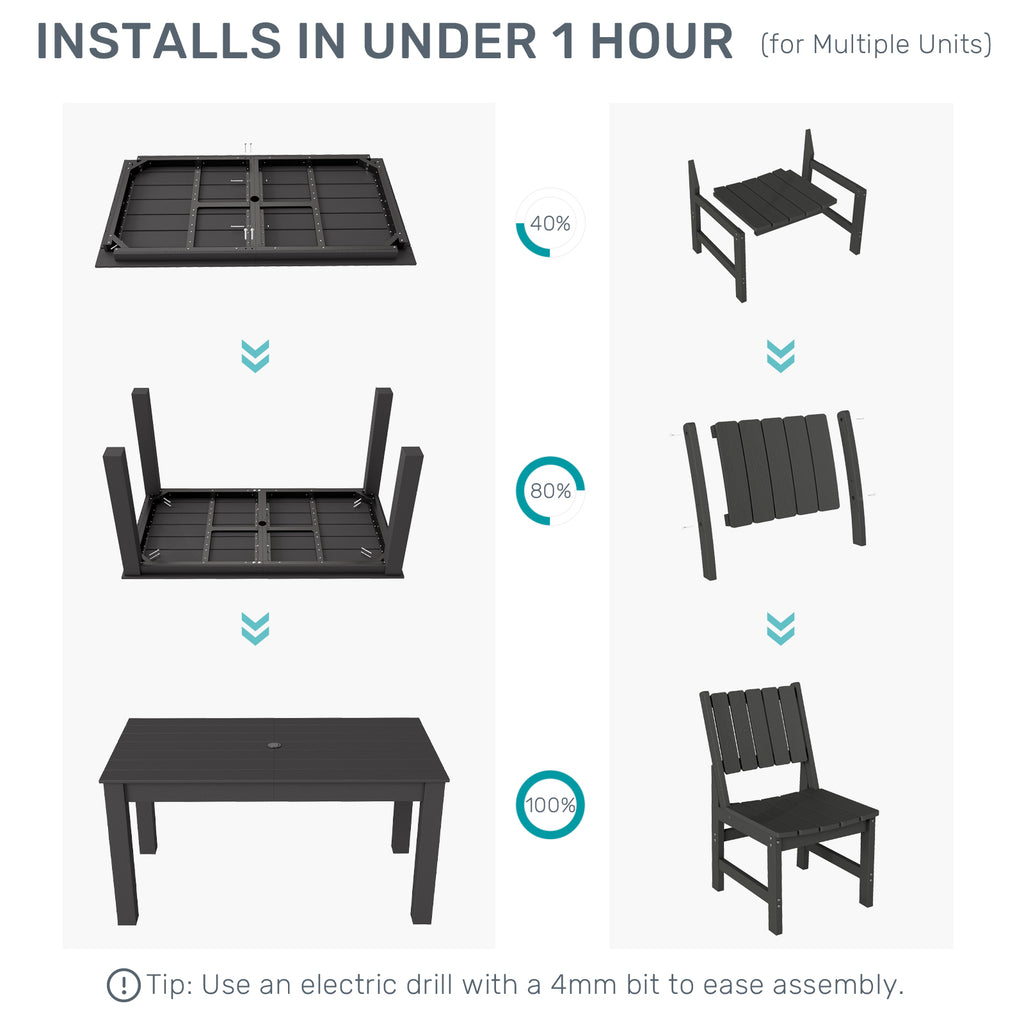 Wingyz Dining Table with Umbrella Hole for Indoor Outside Patio Garden Backyard and Poolside, All Weather, No Chair